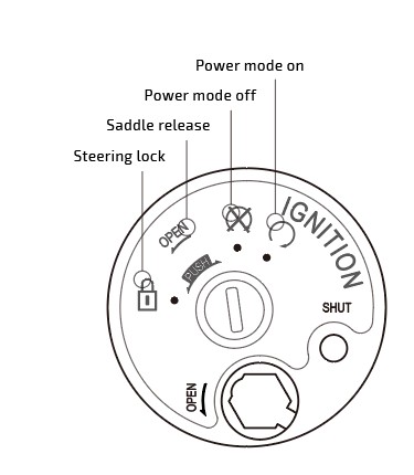 6_Ignition